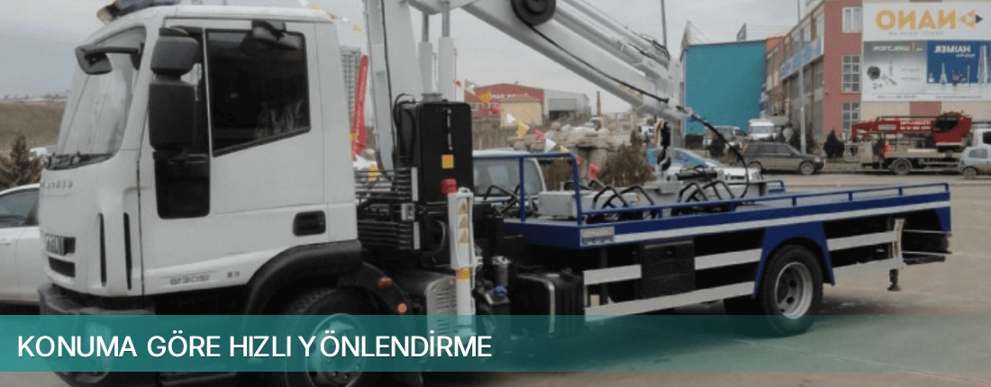 Gaziemir İlçemi Konuma Göre Hızlı Yönlendirme